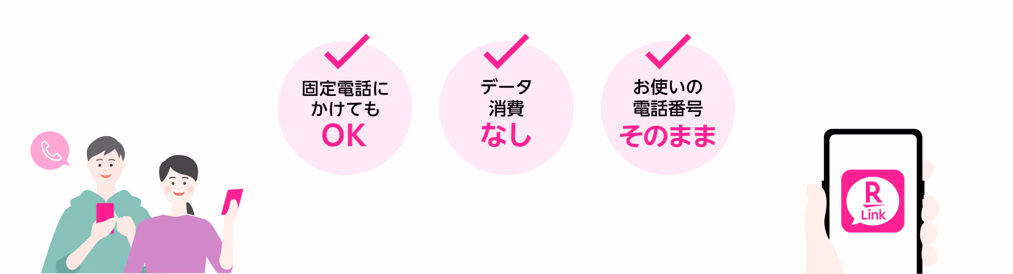 Rakuten Link App - アプリで国内通話無料 Rakuten Link App - アプリで国内通話無料